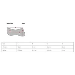 Norton Verkaufe -Norton Verkaufe pad.add830 1